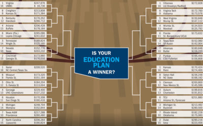 A Different Perspective on Your NCAA Brackets